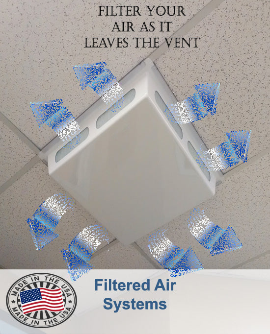 Filtered Air System for 2'x2' Air Diffuser, Magnet Install with Safety Clips - 1800ceiling