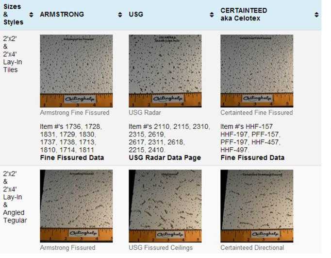 Ceiling Tile Comparison Chart at www.ceilinghelp.com | Ceiling Help ...