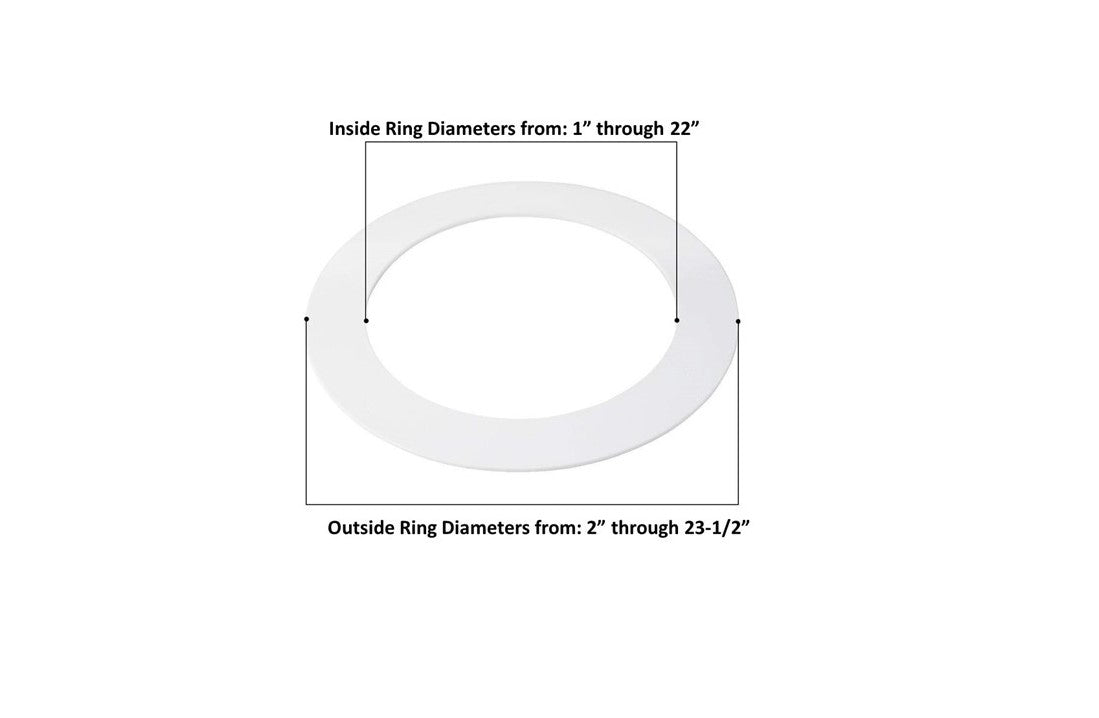 Custom Goof Ring-1800ceiling.com