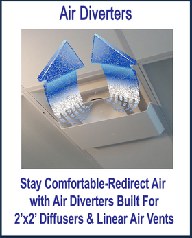 Plastic Air Diffusers, Ceiling Air Vent Deflectors, LED Lighting ...
