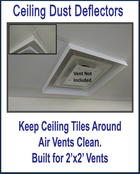 Ceiling Dust Deflectors