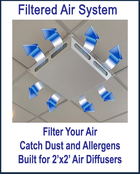 Filtered Air Systems | Vent Covers | 1800ceiling