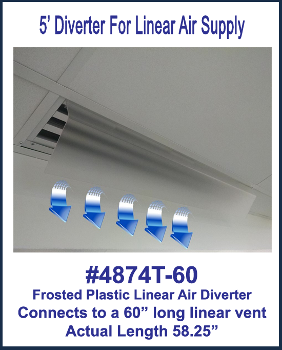 5' Frosted Linear Air Deflector with "U" Channels