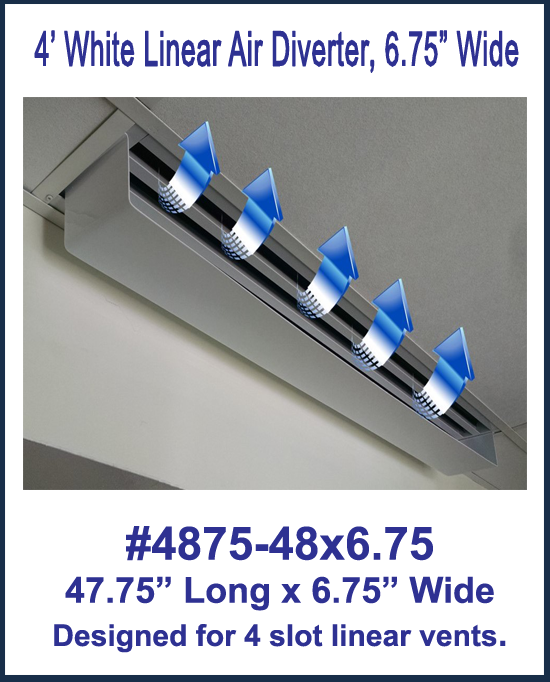 4' White Linear Air Diverter for a 4 Slot Vent (6.75" wide)