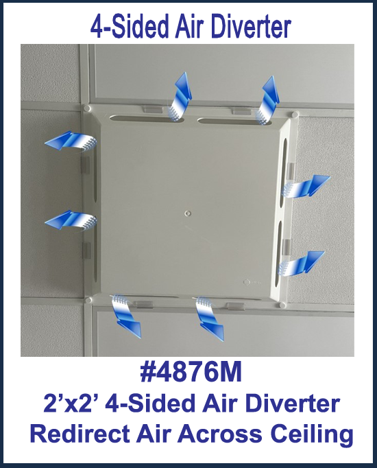 4-Sided Air Diverter