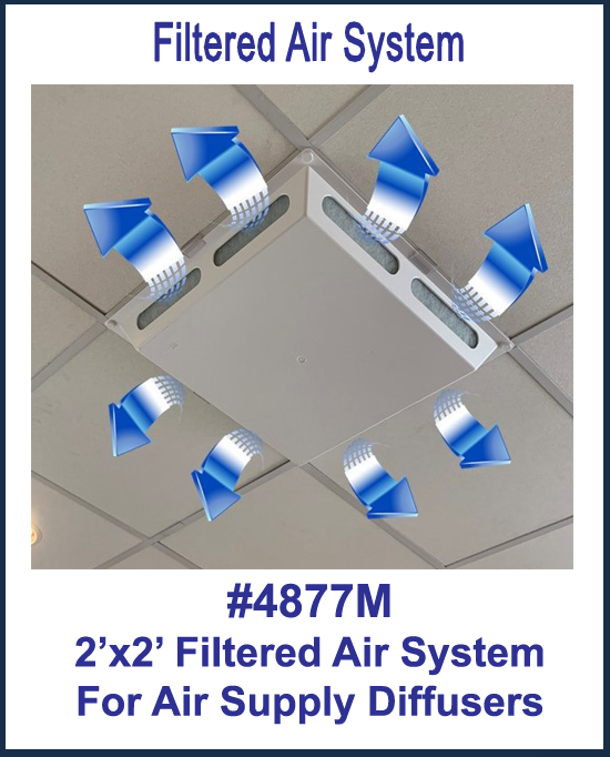 Filtered Air System for 2'x2' Air Diffuser