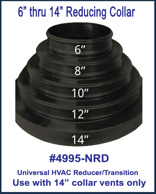 Universal HVAC Reducer & Transition (NRD), for 14in. collars only.
