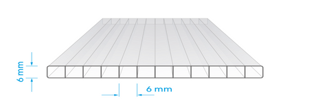 Makrolon, Clear Twin Wall, Elevator Lens, Fire Rated, Stock Sizes - 1800ceiling