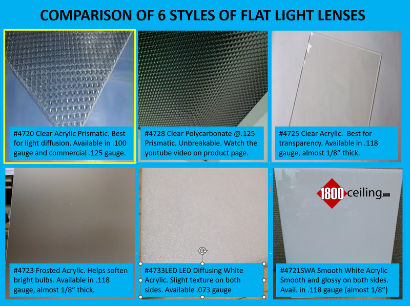 LED Lighting Diffusing Lens .073 WHITE, Width 10 thru 16.875, Length 3 thru 47.875