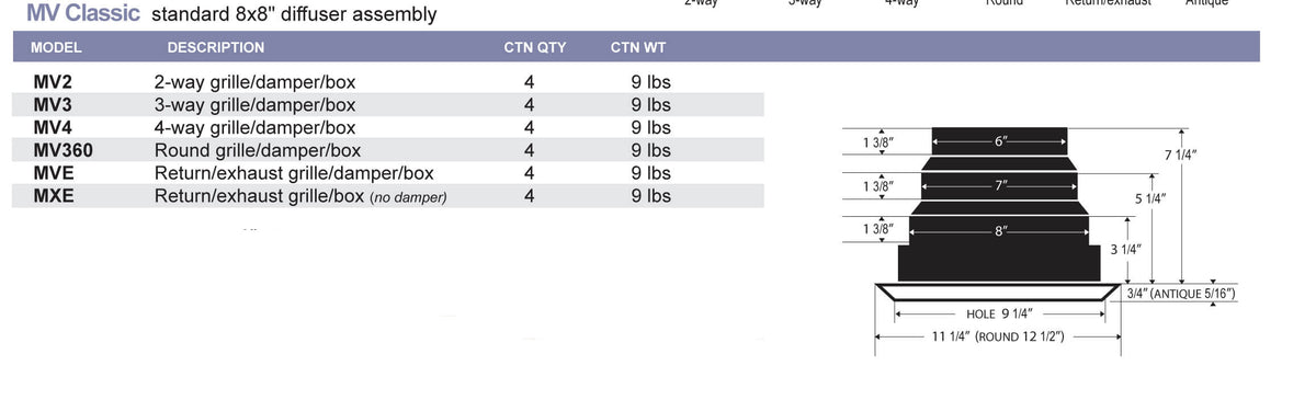 1'x1' Black Plastic Antique grille/damper/box, MVAB, #81918 - 1800ceiling