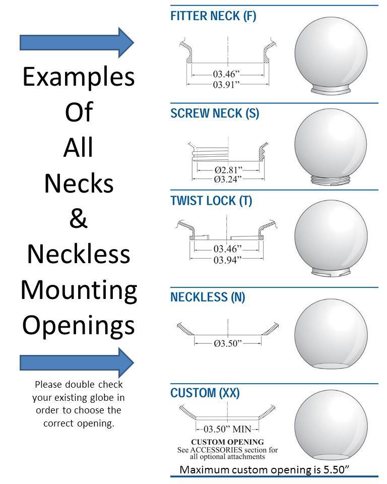 10" Smooth Acrylic with 4" Twist Lock - 1800ceiling