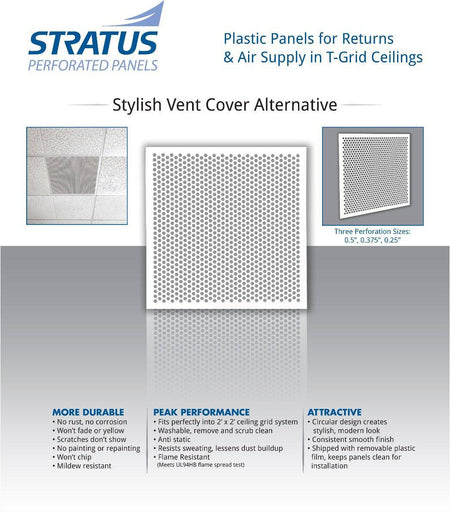 2'x2' White Plastic Perforated tile, 3/8" Perforations - 1800ceiling