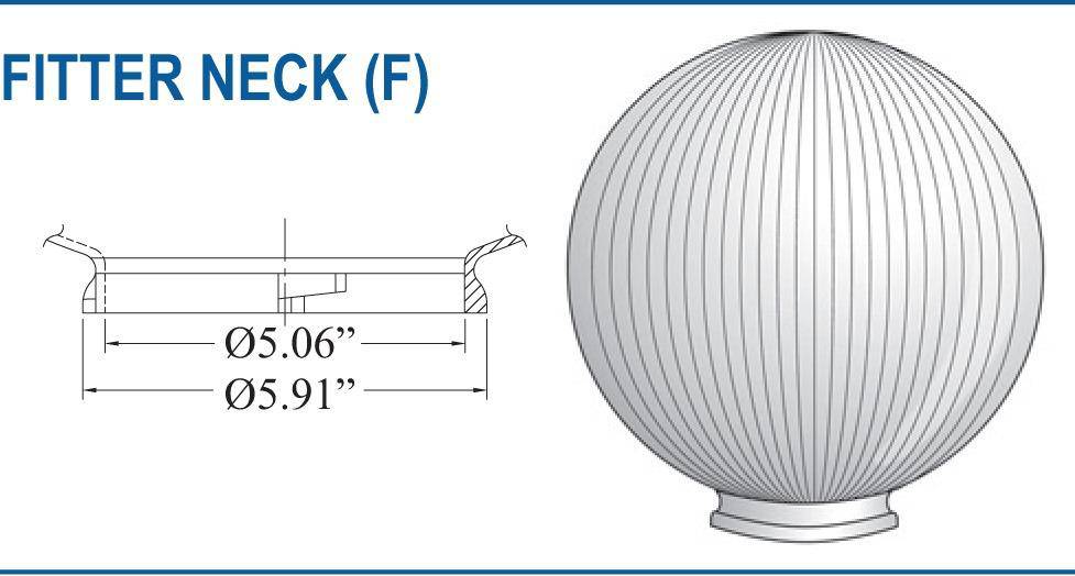 20" Prismatic Polycarbonate 5.25" Neckless Opening - 1800ceiling