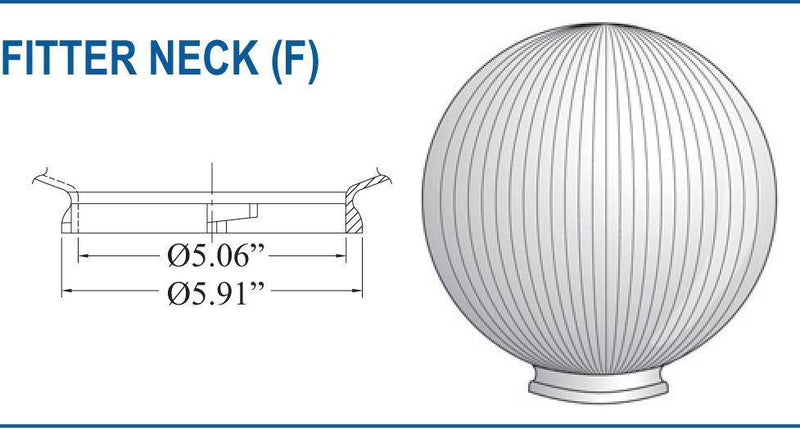 20" Prismatic Polycarbonate 5.25" Neckless Opening - 1800ceiling