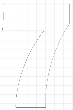 Cake Number Stencils - 1800ceiling