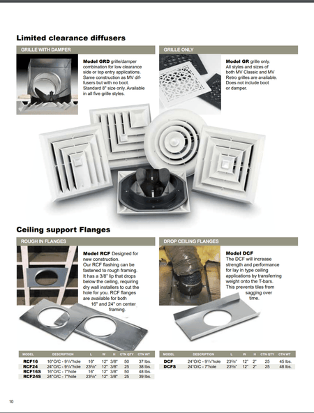 Airtec 24" Rough-In Flange 9 1/4" Hole, RCF24, #81964 - 1800ceiling