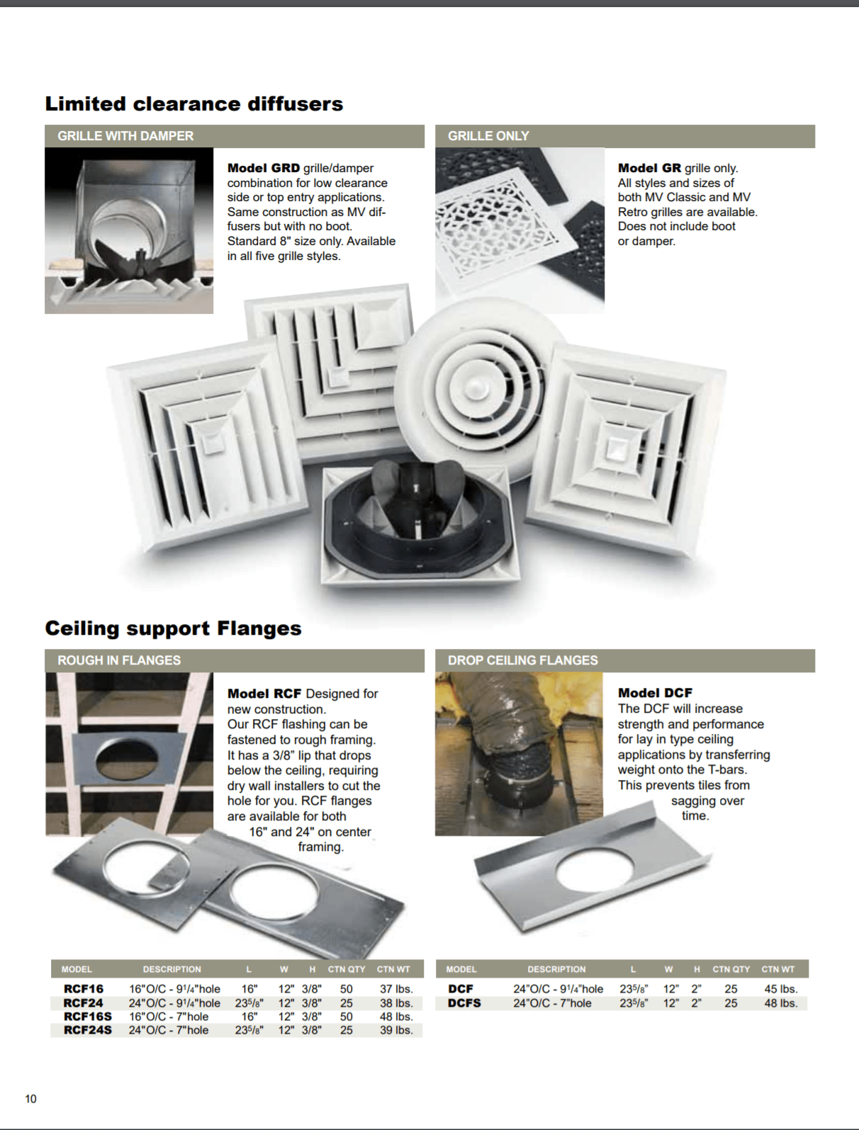 Airtec 9 1/4" Hole Drop Ceiling Flange, DCF, #81963 - 1800ceiling