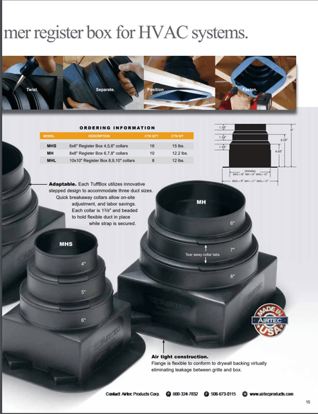 Airtec Plastic 6x6 Multi Size Register Box. 4",",6" collar (9"x9" Flange), #81966 - 1800ceiling