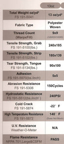 Black Vinyl Heavy Duty Roof Leak Tarp - 1800ceiling