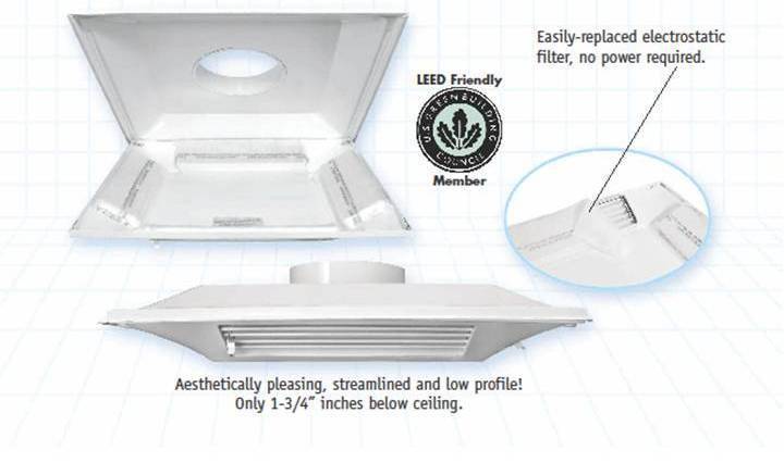 Filtered Air Diffuser-2'x2' with Back Pan - 1800ceiling
