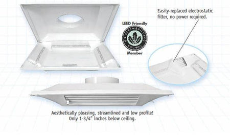 Filtered Air Diffuser-2'x2' with Back Pan - 1800ceiling