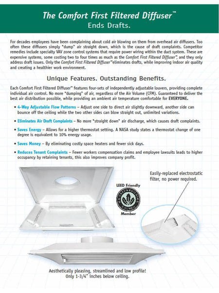 Filtered Air Diffuser-2'x2' with Back Pan - 1800ceiling