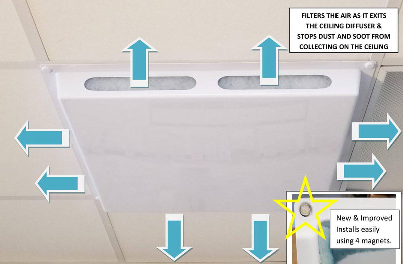 Filtered Air System for 2'x2' Air Diffuser, Magnet Install with Safety  Clips