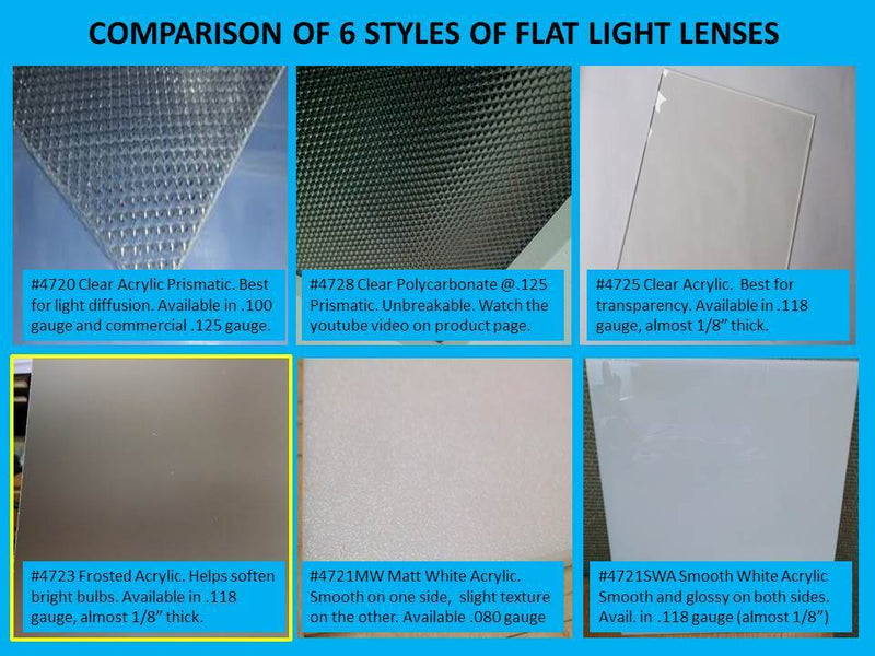 Plexiglass light diffuser hotsell