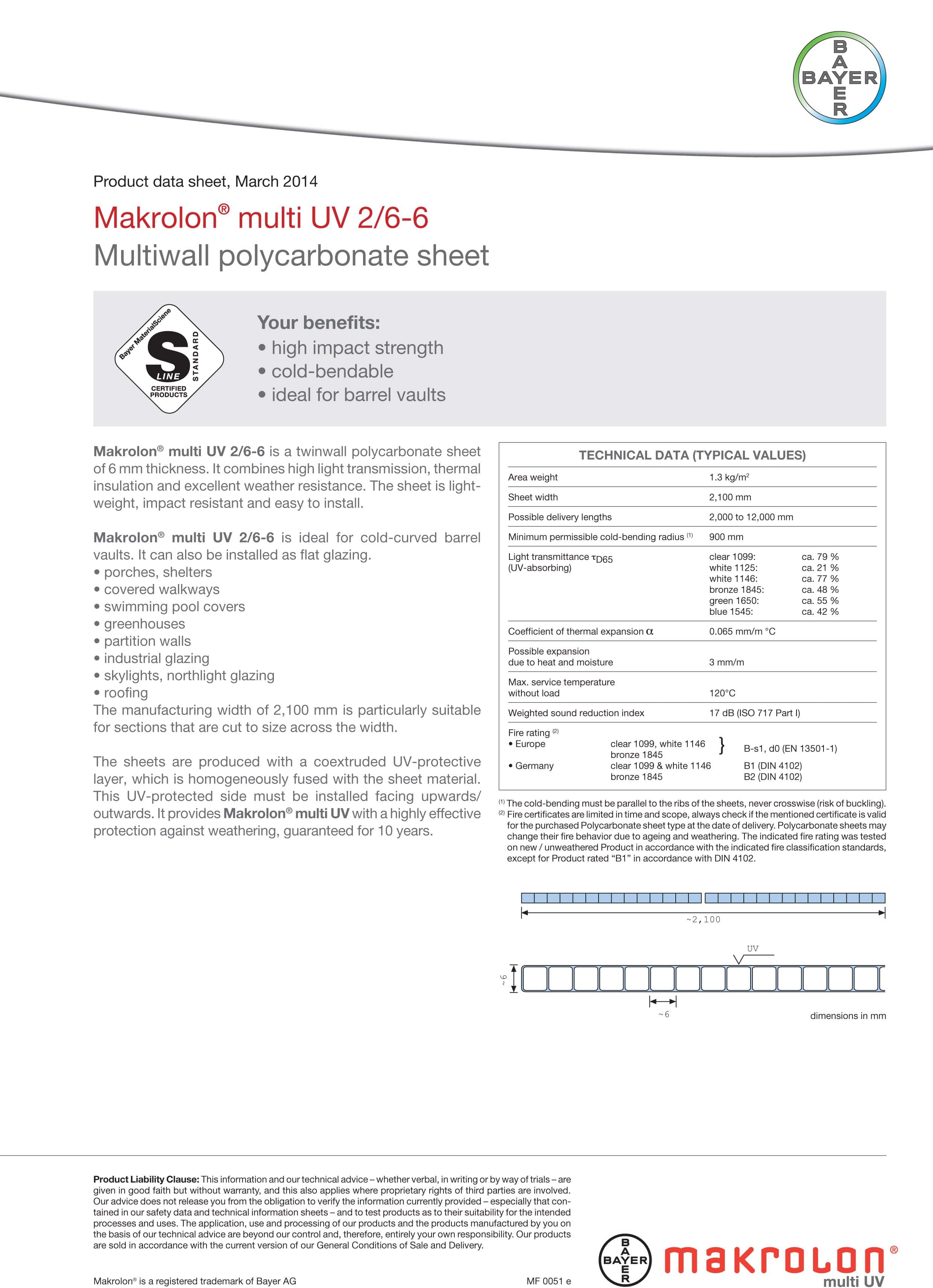 Makrolon Multi Wall 6mm White From 24"- 29-3/4" widths x 48"- 53" lengths CUSTOM SIZES - 1800ceiling