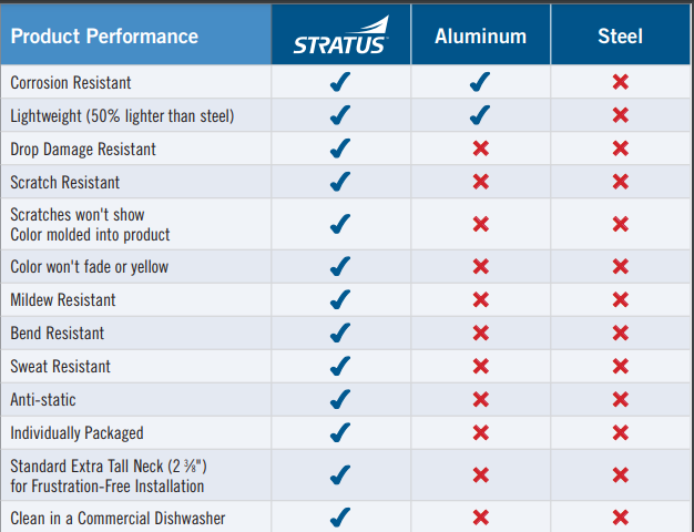 Stratus BLACK Plastic Filtered Air Return - 1800ceiling