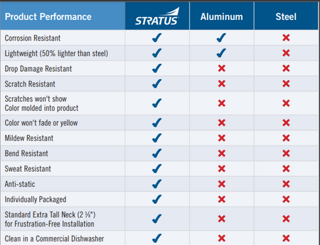 Black Plastic Cone Diffuser with Universal Collar - 1800ceiling