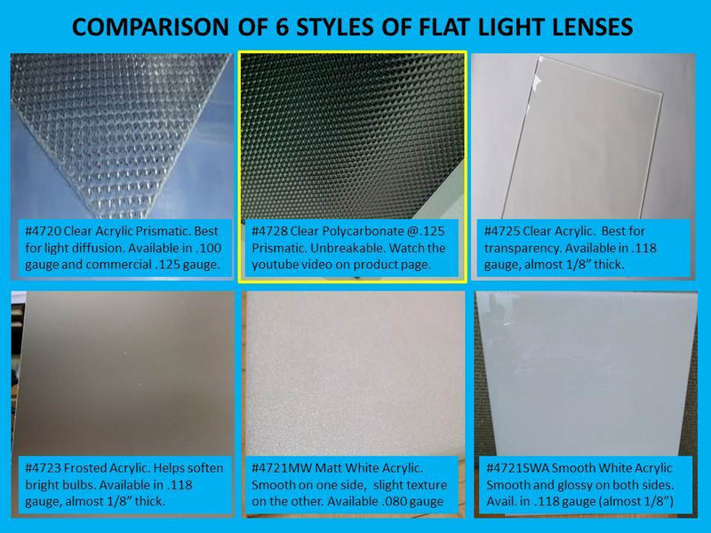 Polycarbonate Prismatic/Unbreakable- From 6"- 23-7/8" widths x 40"- 47-7/8" lengths - 1800ceiling