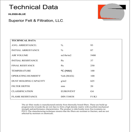 Replacement Filters for Filtered Air Systems-12 pack - 1800ceiling