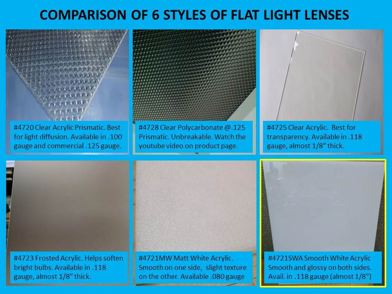 Smooth White Acrylic Light Lens Gloss both sides @118 gauge. 23.75" x 23.75" STOCK SIZE - 1800ceiling