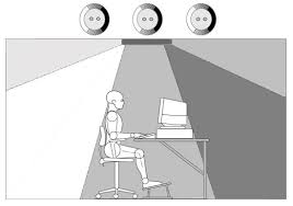 T8/F32 Fluorescent 4' DIMMING SLEEVE - 1800ceiling