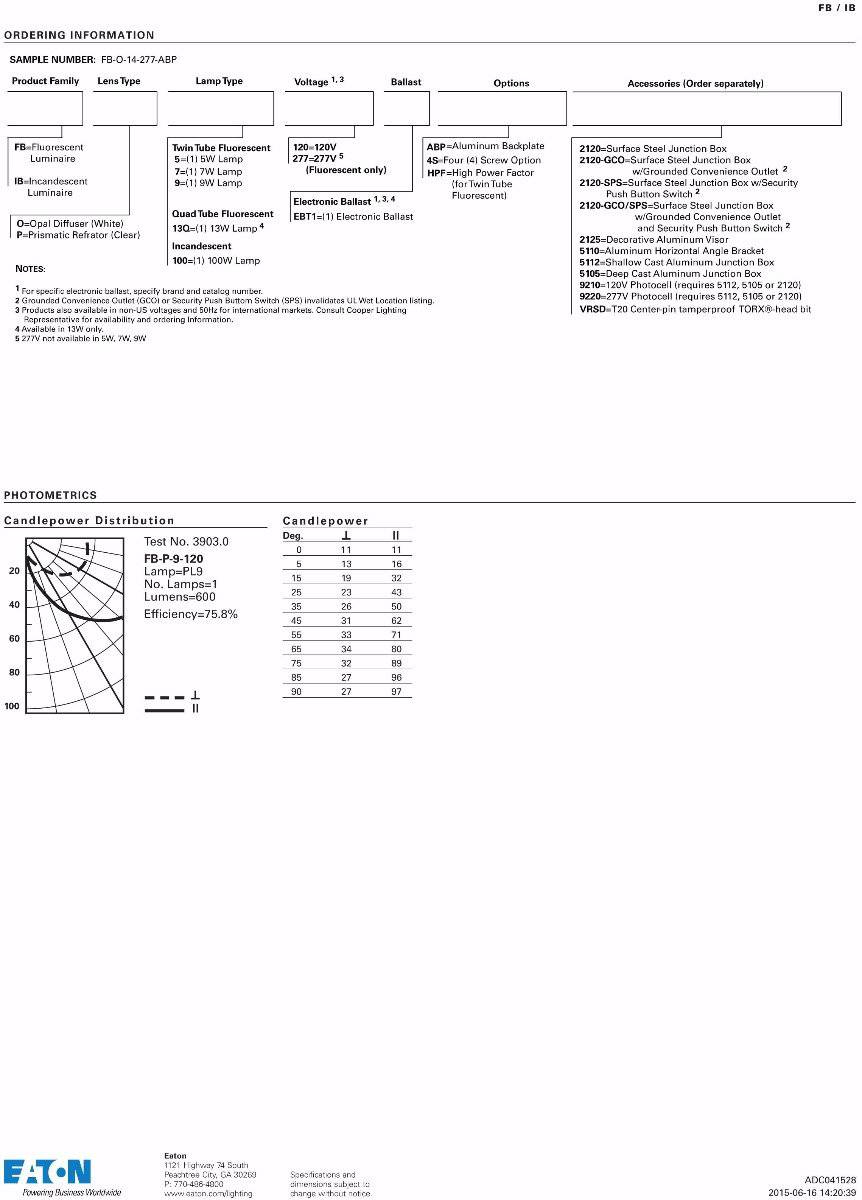 Vandal Proof Poly Carb Fail-Safe Fixture - 1800ceiling