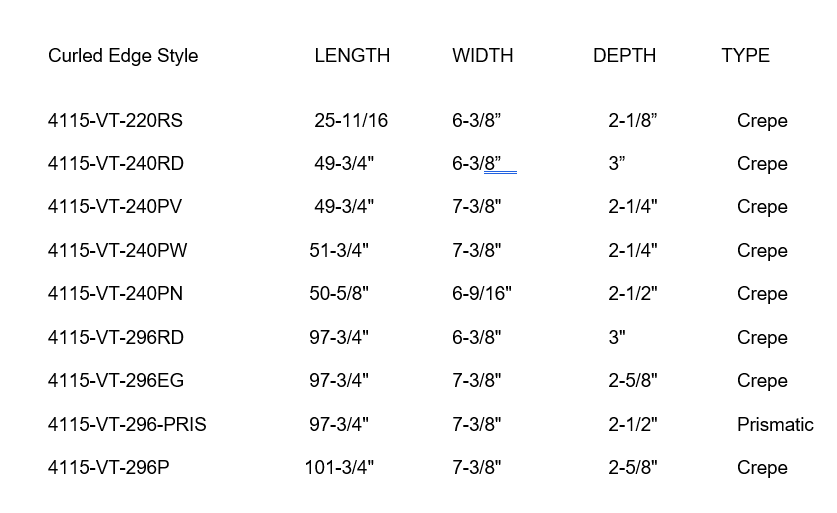 Vapor tite sizes - 1800ceiling.com