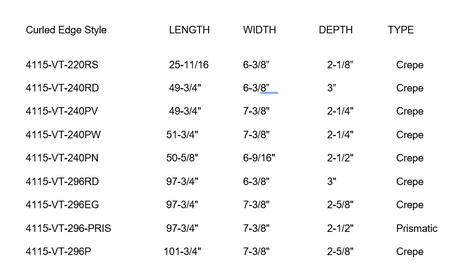 Vapor tite sizes - 1800ceiling.com