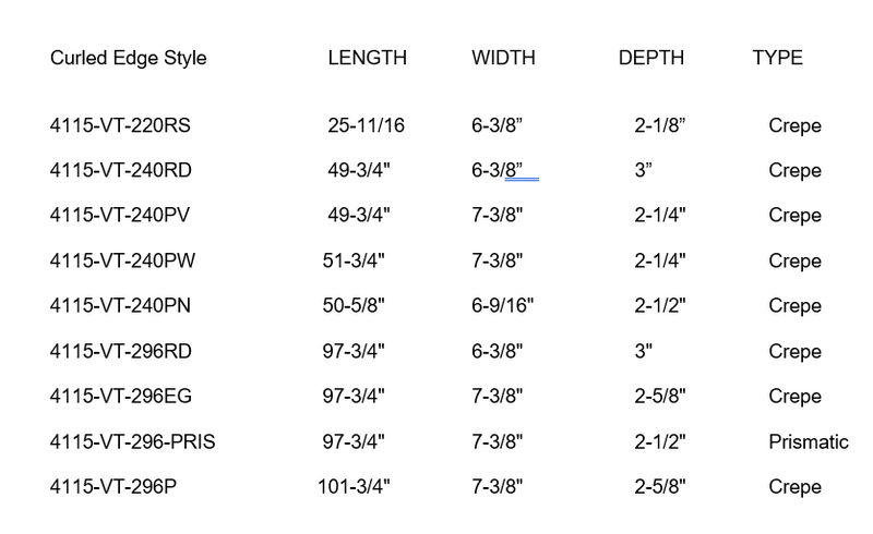 Vapor tite sizes - 1800ceiling.com